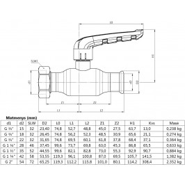 Nerūd.plieno pres. rutulinis ventilis su išardoma jungtimi KAN-therm Inox - 15 G3/4“