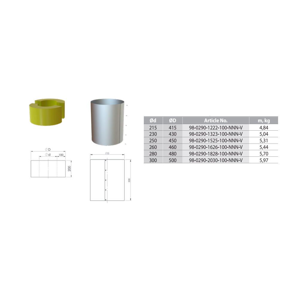 Kevalas perėjimui per perdangą s-100mm, h-200mm su gaubtu L-500, skirtas d.130/ 230