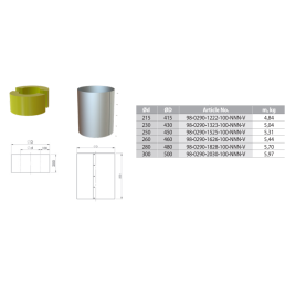 Kevalas perėjimui per perdangą s-100mm, h-200mm su gaubtu L-500, skirtas d.150/ 250