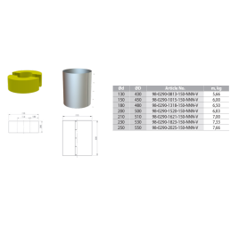 Kevalas perėjimui per perdangą s-150mm, h-200mm su gaubtu L-500, skirtas d.180/ 230