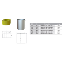 Kevalas perėjimui per perdangą s-100mm, h-200mm su gaubtu L-500, skirtas d.180/ 280