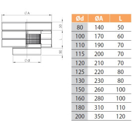 Kibirkščių gaudiklis - deflektorius NP d.130 (BL)