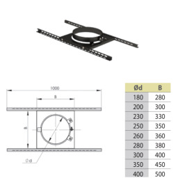 Kronšteinas perdangos NP d.200 (BL) (900 5 4127 0200 000)