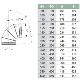 DW alkūnė HeatUp NPNP d.180/ 230 85° (H221 1 2102 0180 085)