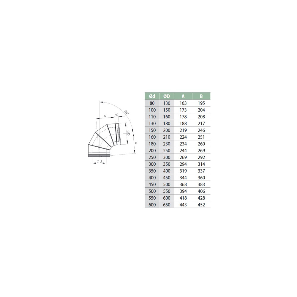 DW alkūnė HeatUp NPNP d.180/ 230 85° (H221 1 2102 0180 085)