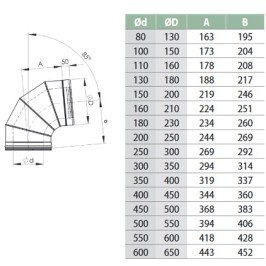 DW alkūnė HeatUp NPNP d.180/ 230 85° (H221 1 2102 0180 085)