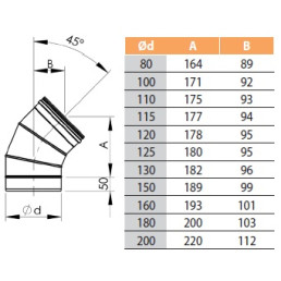 Alkūnė HeatUp NP d.130 45' (H111 1 2002 0130 045)