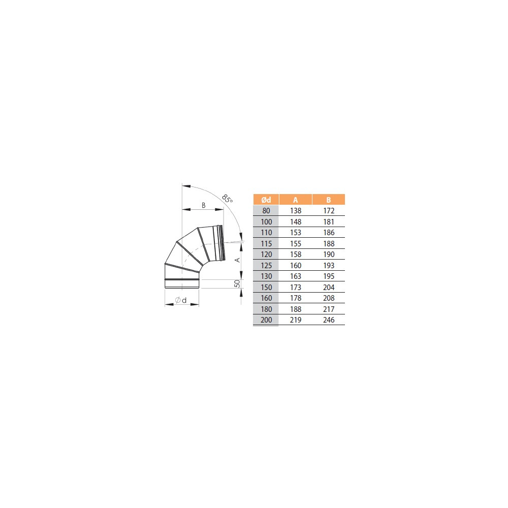 Alkūnė HeatUp NP d.160 (H111 1 2002 0160 085)