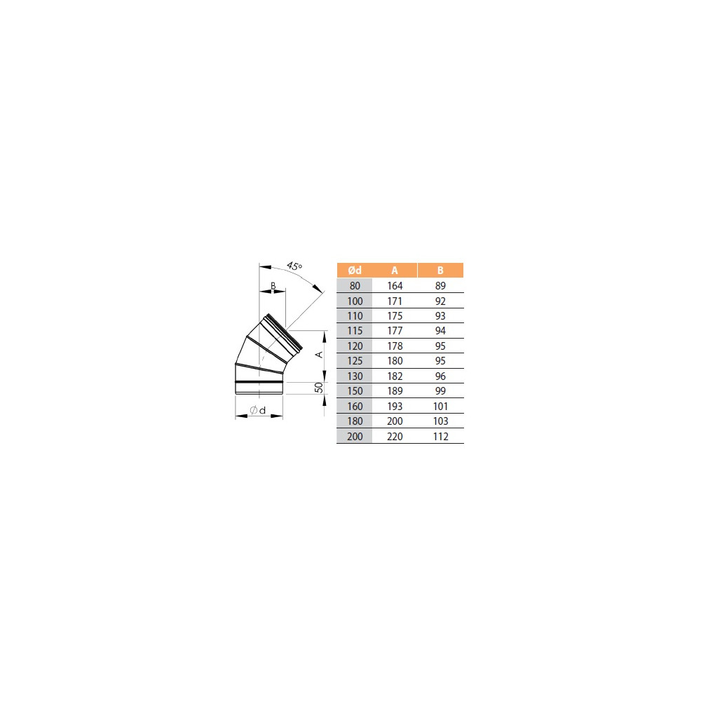 Alkūnė HeatUp NP d.200 45' (H111 1 2002 0200 045)