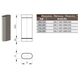 SWO Įdėklo segm. NP 100x200, L-0.5m (300 2 1001 0000 050)