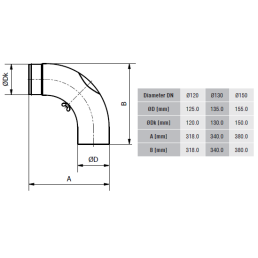 Žema alkūnė KGR150/ 90 su pravala