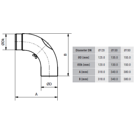 Žema alkūnė KGR150/ 90 su pravala