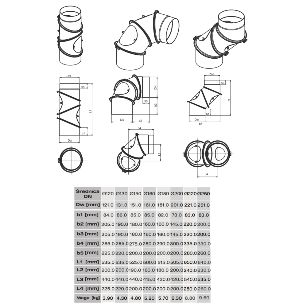 KNSR alkūnė 160/ UNI-CZ2 (ML) 4seg