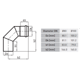 Alkūnė KS080/ 90-CZ1,2