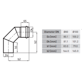 Alkūnė KS080/ 90-CZ1,2