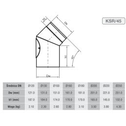 Nereguliuojama alkūnė 180/ 45' su pravala