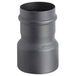 RD perėjimas -80/ +100 CZ1,2