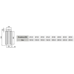 Šilumokaitis 0,5 m d. 160