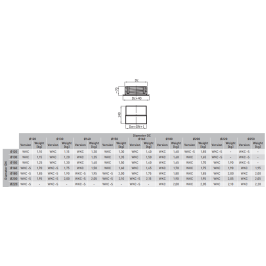 Sienos perėjimas 120/ 120 keramikiniams kaminams