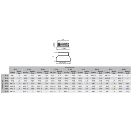 Sienos perėjimas 120/ 200-CZ2-S keramikiniams kaminams