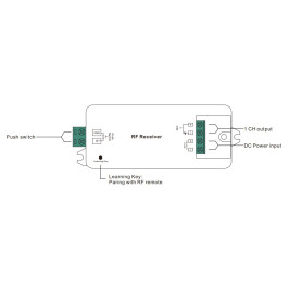 LED juostų valdymo sistemos imtuvas 12V - 48V 1x8A vienos spalvos Easy-RF serija, Sunricher