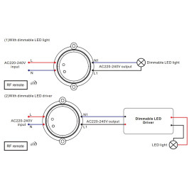 Apšvietimo sistemos valdymo imtuvas 230V TRIAC, Easy-RF serija, Sunricher