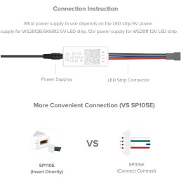 LED skaitmeninės juostos valdiklis 5-24V, Bluetooth, 1024 PIX