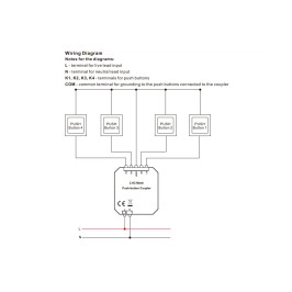 Vienos spalvos bevielis SR-BUS valdiklis skirtas nefiksuotiems PUSH jungikliams, 230Vac