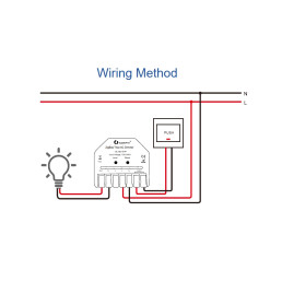 Šviesos valdiklis TRIAC, MINI, ZigBee + RF, 230Vac, 200W, PUSH-DIM, MQTT