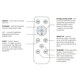 Lauko šviestuvas su saulės baterija ir judesio jutikliu LUNIR, 1400lm, 4000mAh, 4000K, 100°