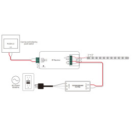 LED juostų valdymo sistemos imtuvas 12V - 48V 1x8A vienos spalvos Easy-RF serija, Sunricher