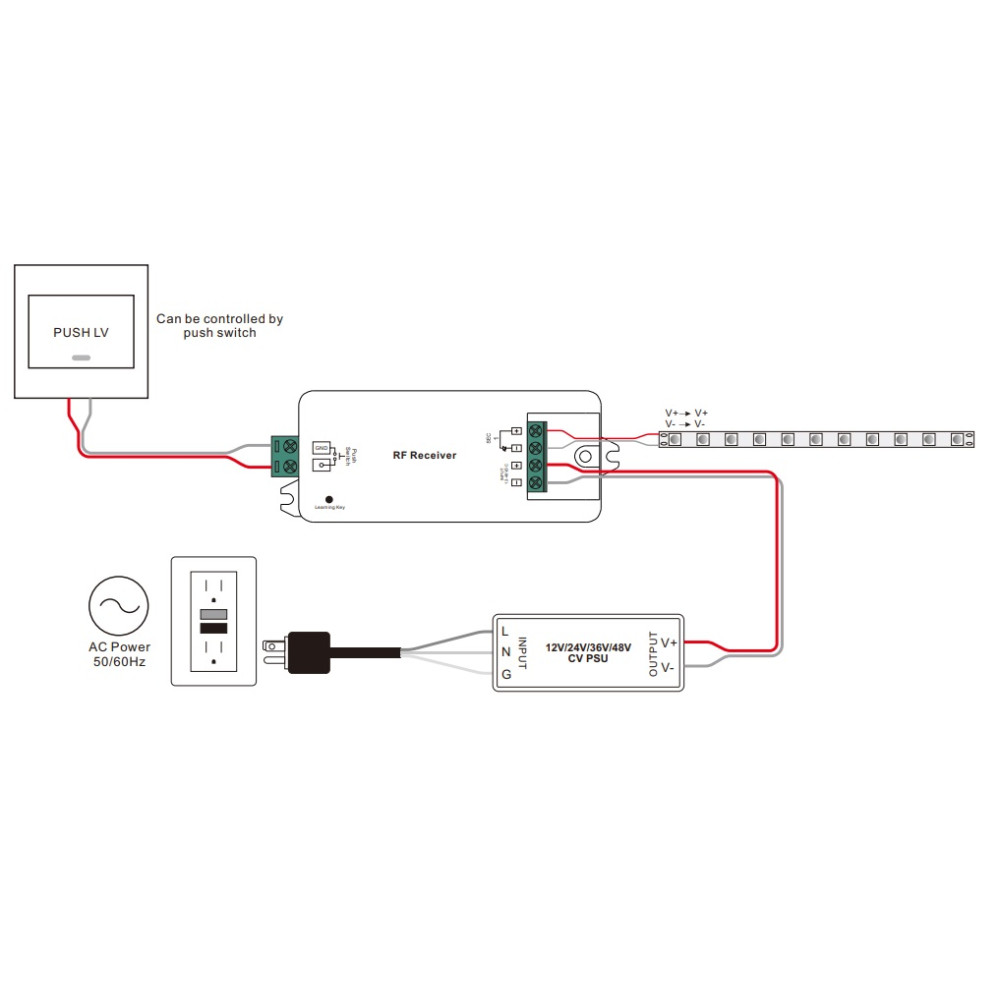 LED juostų valdymo sistemos imtuvas 12V - 48V 1x8A vienos spalvos Easy-RF serija, Sunricher