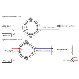 Apšvietimo sistemos valdymo imtuvas 230V TRIAC, Easy-RF serija, Sunricher
