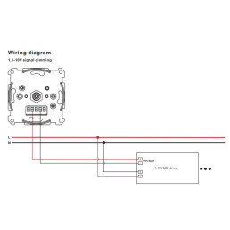 Reguliatorius šviesai įmontuojamas sienoje 1-10V, 230VAC Sunricher