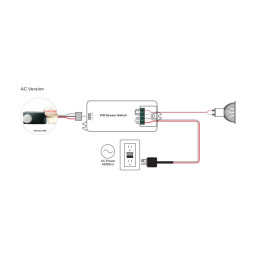 LED valdiklis 230V 500W su judesio davikliu, Sunricher