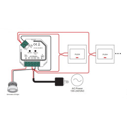 LED valdymo sistemos imtuvas 230Vac 200W, PUSH-DIM, TRIAC, Easy-RF serija, Sunricher