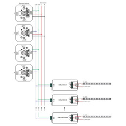 DALI sistemos MCU valdiklis, įleidžiamas sienoje, rotarinis, Sunricher