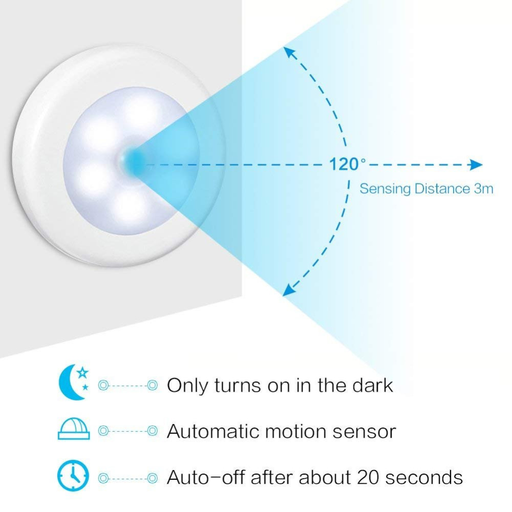 LED šviestuvėliai su judesio davikliu, maitinamas 3 x AAA baterijomis, 3vnt. kompl.