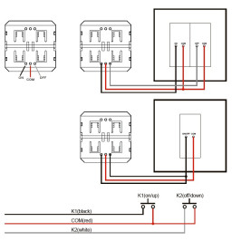 LED juostų valdymo sistemos šviesos reguliatorius su binariniais įėjimais, Easy-RF serija, Sunricher