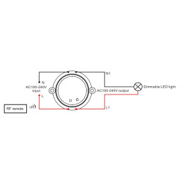 Bevielis jungiklis ON/ OFF, 230Vac, 100W, Easy-RF serija, Sunricher