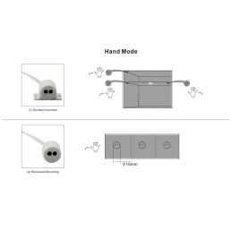LED valdiklio IR-DH sensorius, IR, 1vnt, su jungtimi, skirtas valdyti durelių/ rankos judesiu