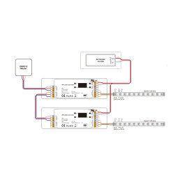 Skaitmeninių SPI LED juostų valdiklis, DMX 512 + Perfect-RF, 5-24Vdc, 3333 RGB PIX