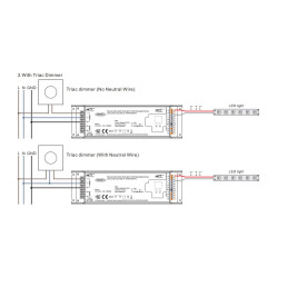 LED maitinimo šaltinis 220-240Vac - 24Vdc, 100W, TRIAC + DALI + Push-DIM + 1-10V, Sunricher