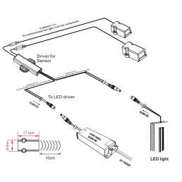 LED jungiklis 12-24V 4A, ON-OFF, du jutikliai, paviršinis, plastikinis, baltas, skirtas valdyti durelių/ rankos judesiu