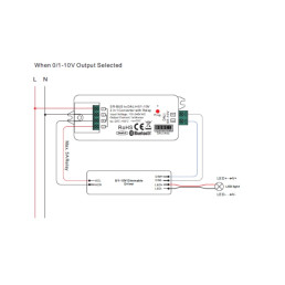 Apšvietimo valdymo signalo keitiklis Bluetooth SR-BUS - DALI/ 0-10V, Sunricher