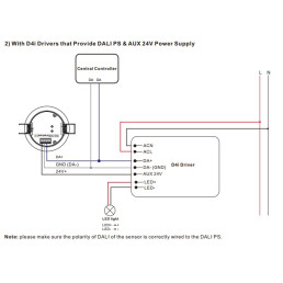 DALI sistemos judesio ir apšvietos jutiklis 12V/ 24V/ 36V, įleidžiamas, mikrobangų