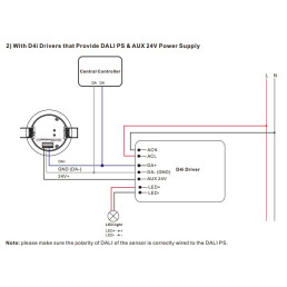 DALI sistemos judesio ir apšvietos jutiklis 12V/ 24V/ 36V, įleidžiamas, PIR