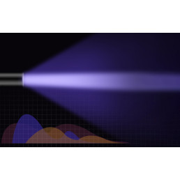 Žibintuvėlis S11-H, ultravioletinė šviesa UV 365NM, Įkraunamas USB, Superfire