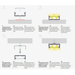 Profilis aliuminis anoduotas LED juostoms platus, DUAL, 2m, LUMINES