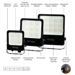 Lauko šviestuvas PRIME CCT, 230Vac, 30W, 4200lm, 140lm/ W, 3000K 4000K 5000K, IP66, 120°